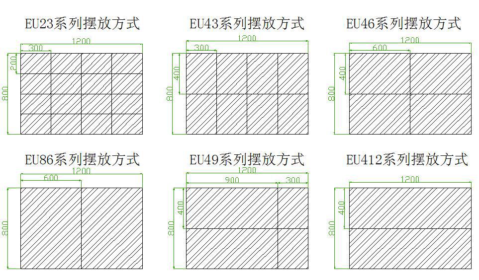 EU塑料托盤的碼放方式