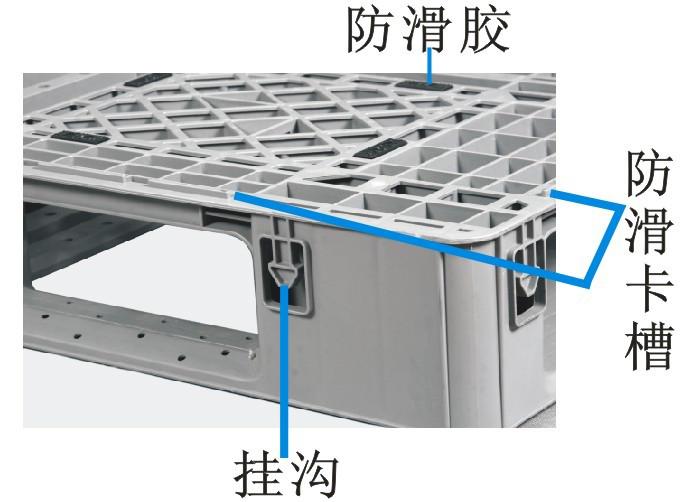 EU歐標(biāo)塑料托盤優(yōu)點(diǎn)